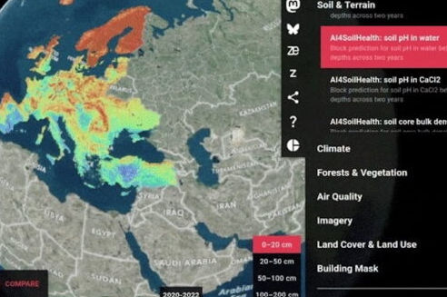 Globe with coloured sections on computer screen