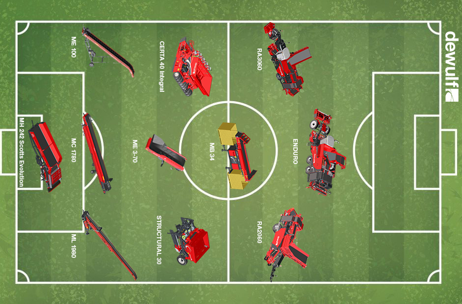 Potato planting, harvesting and storage machinery arranged on a football pitch as players